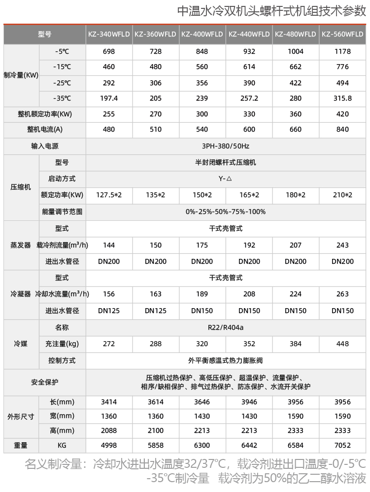 中温水冷螺杆式机组